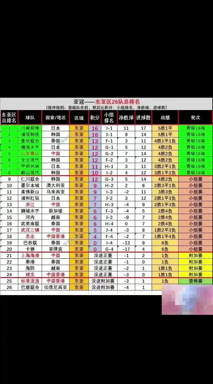 关于亚特兰大豪取连胜,继续领跑积分榜的信息 关于亚特兰大豪取连胜,继续领跑积分榜的信息