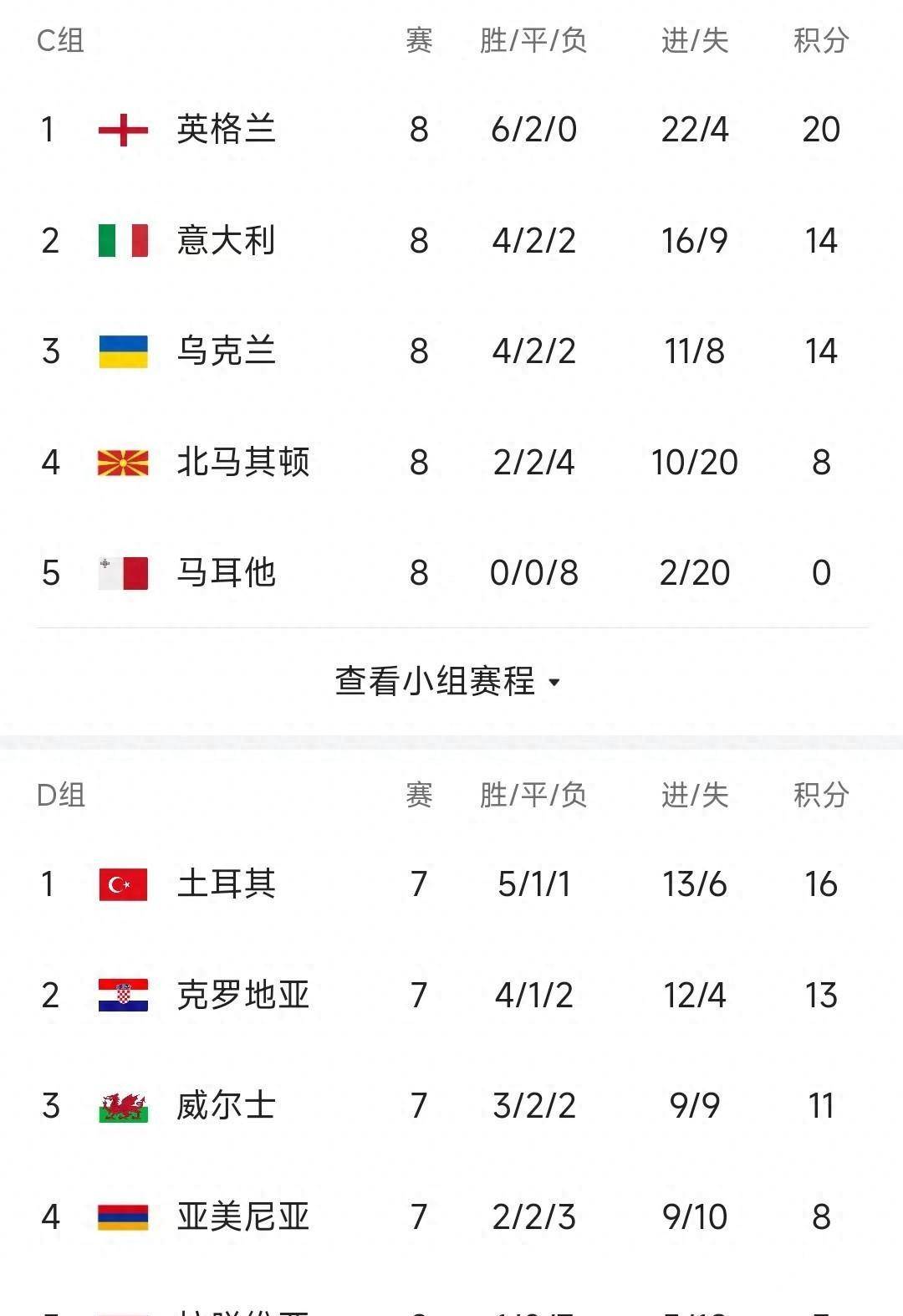 九游体育入口-欧预赛决赛火热进行，胜者将跻身下一轮比赛