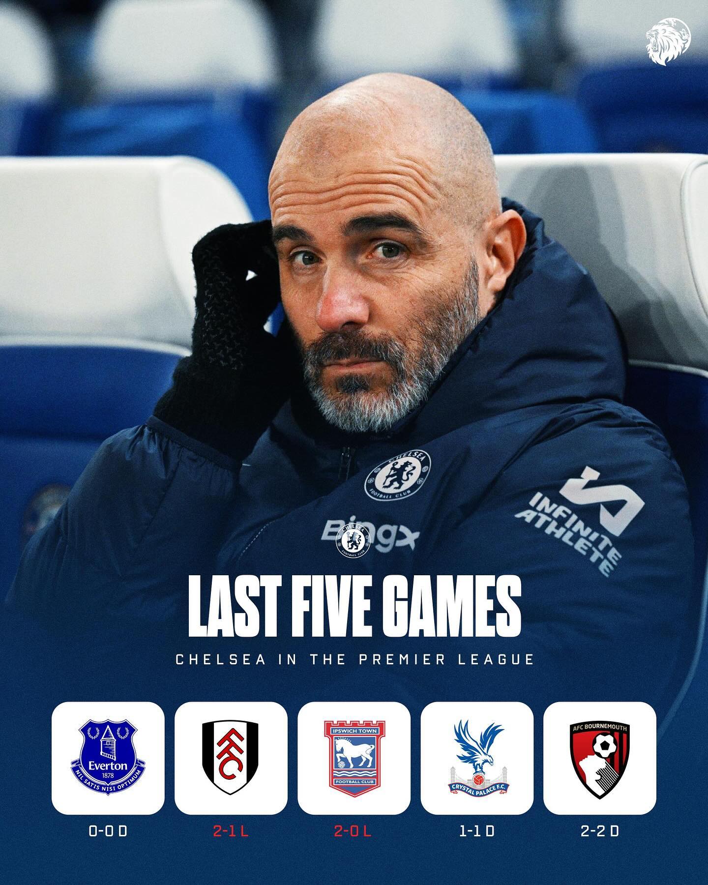 切尔西主场大胜对手,继续追逐领头羊 切尔西主场大胜对手,继续追逐领头羊