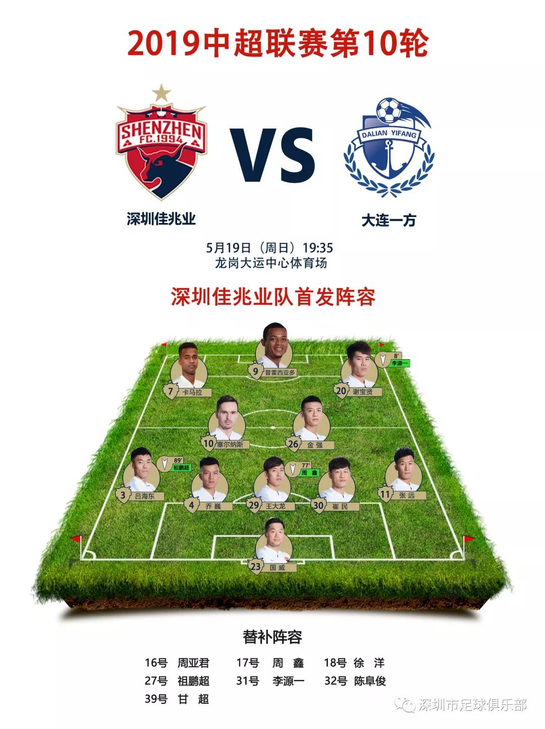 九游体育网页版登录入口-大连一方努力争取平局，各方面表现有待提高的简单介绍