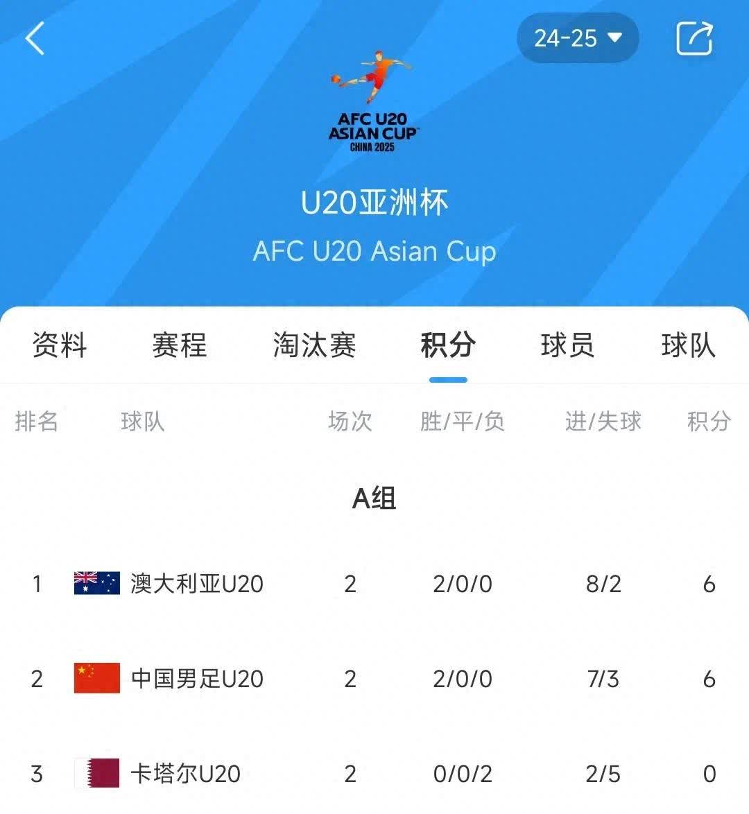 九游体育网页版入口-足球比赛火爆！澳大利亚胜出成功晋级的简单介绍