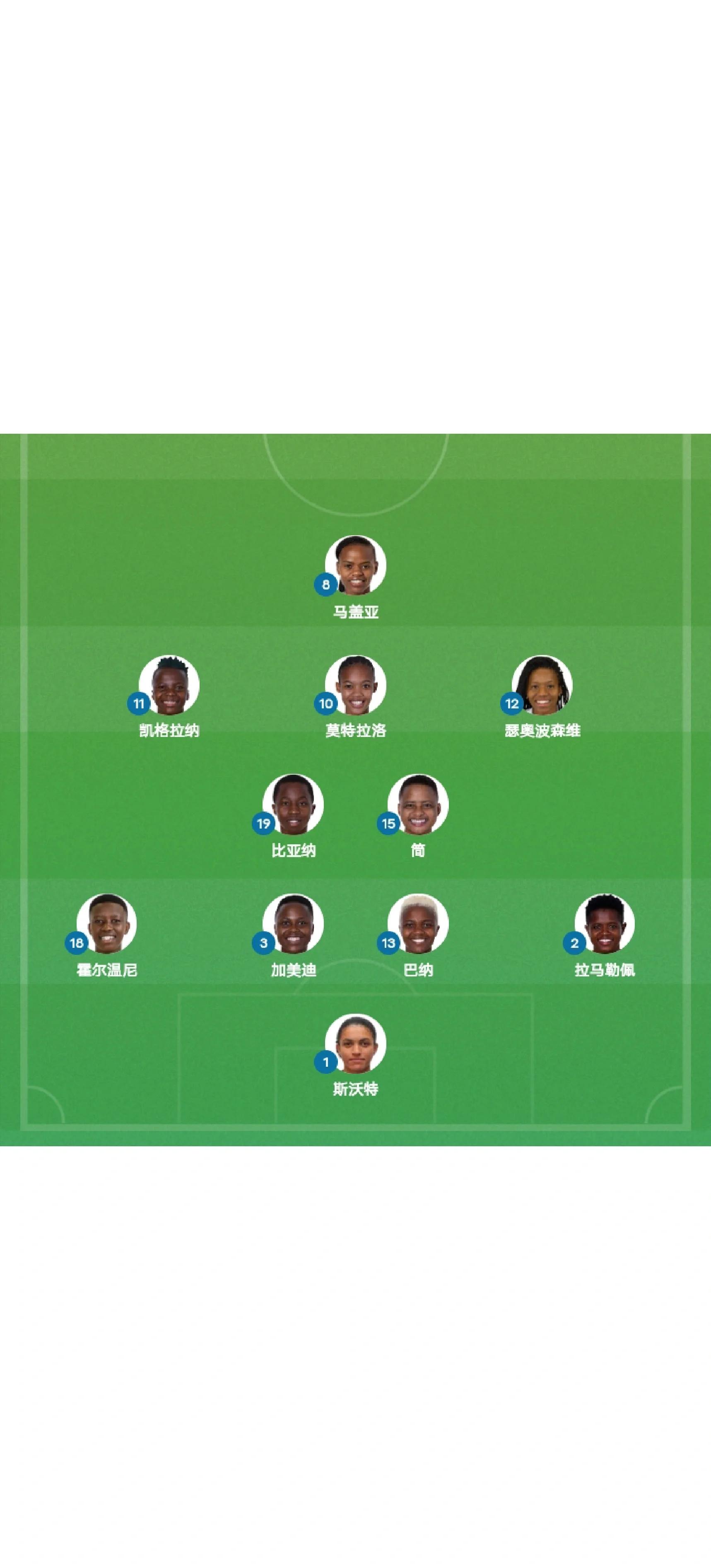 瑞典队逆势崛起,全力晋级八强 瑞典队逆势崛起,全力晋级八强