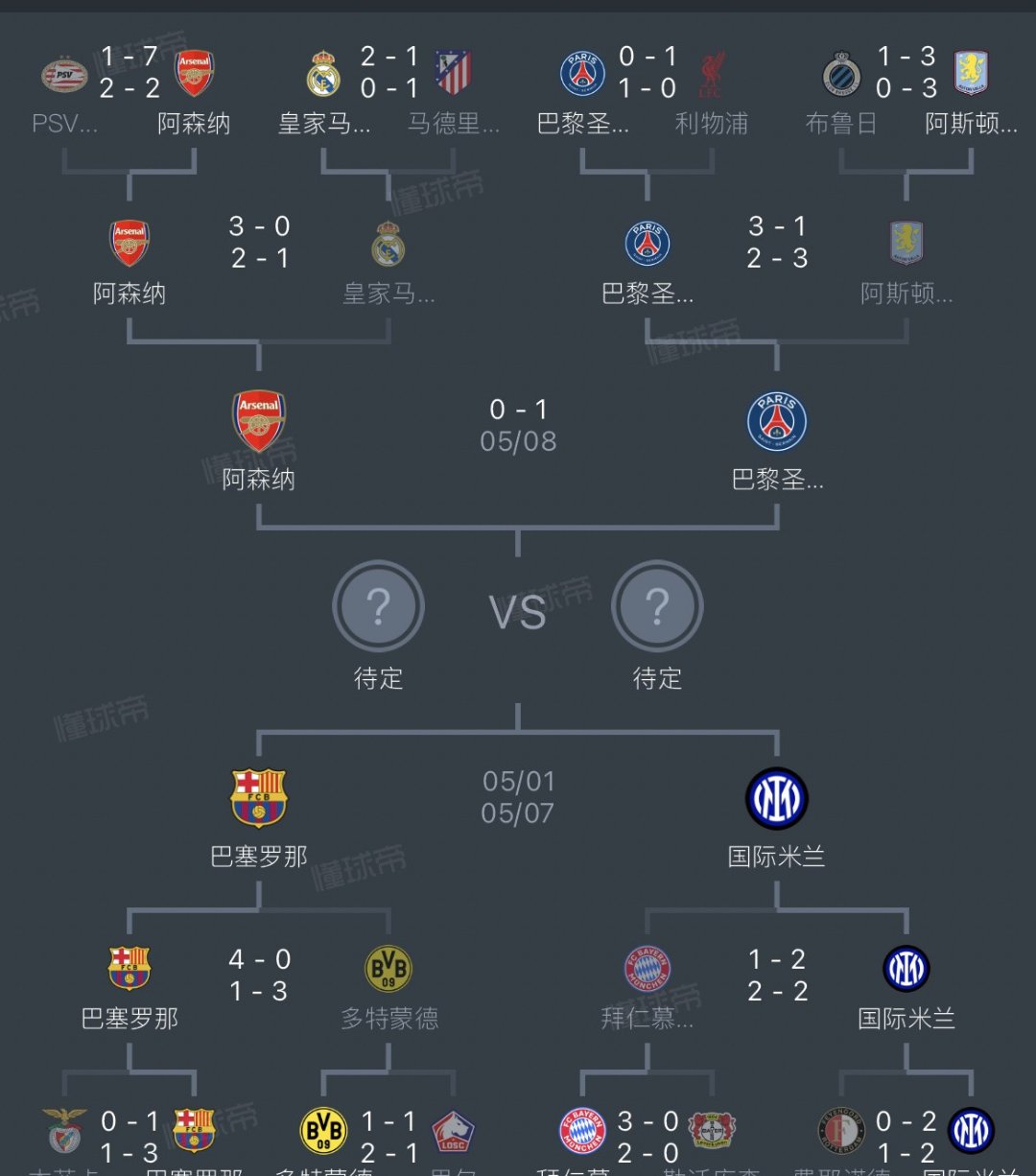 巴黎客场对阵南特，客队大热门